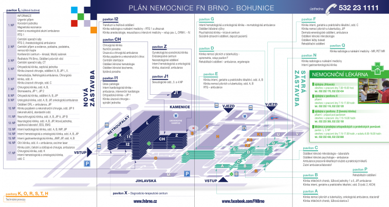 Plán FN Bohunice