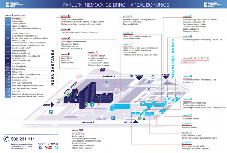 Plán areálu Bohunice, mapa klinik a oddělení
