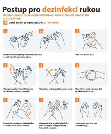 Postup dezinfekce rukou - WHO