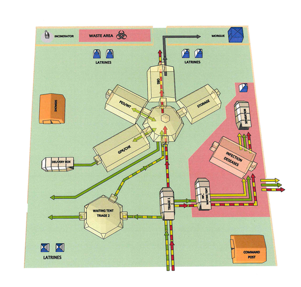 CZERT EMT - plánek 01